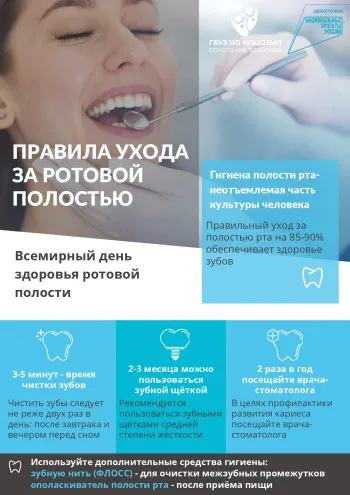 Правила ухода за ротовой полостью